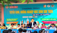Chương Trình Tuyển sinh, hướng nghiệp sau THCS